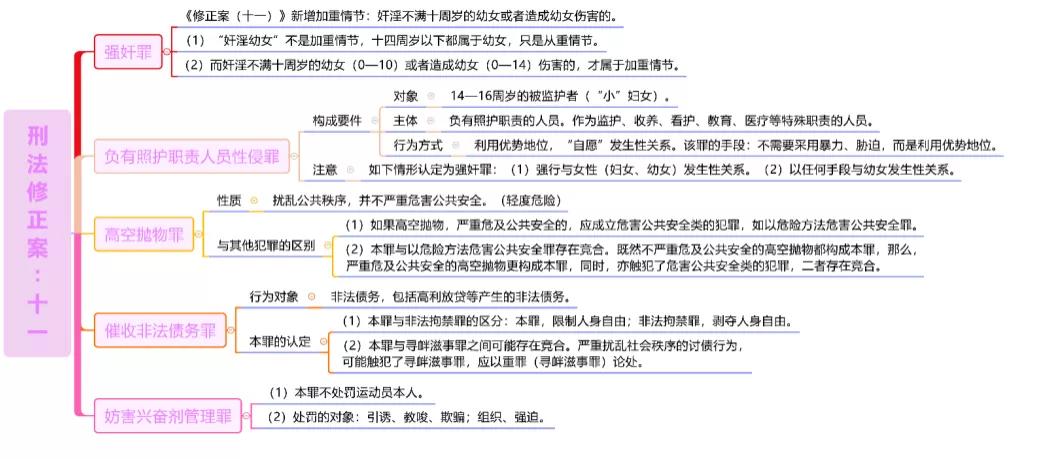 徐光华考前一本通，助力备考，轻松通关的秘籍
